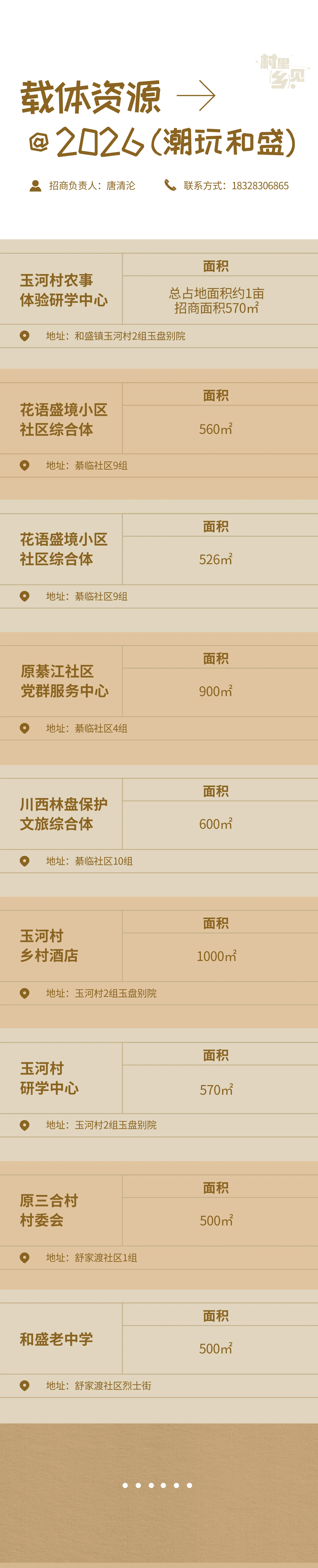 载体资源·潮玩和盛