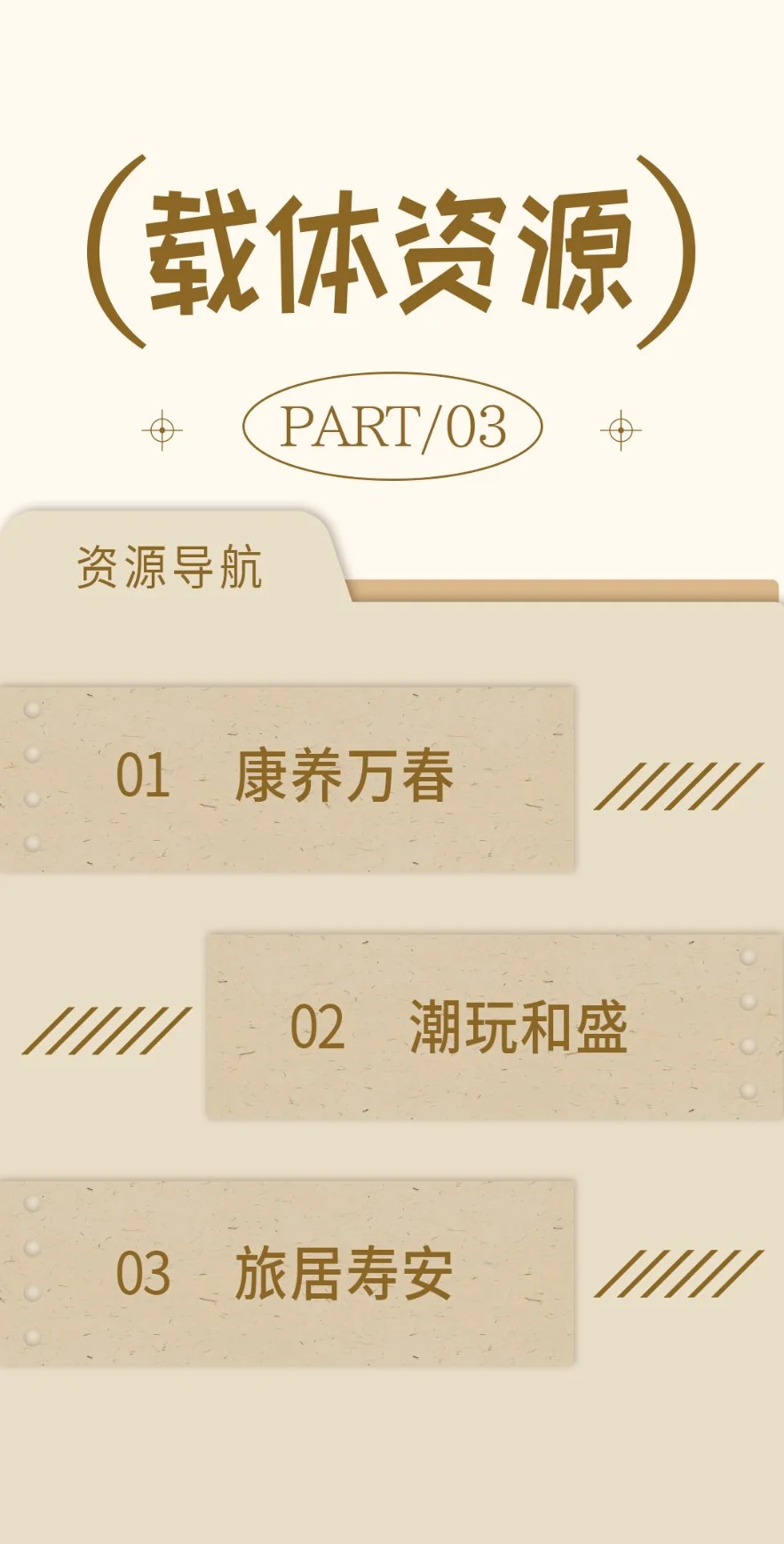 载体资源目录
