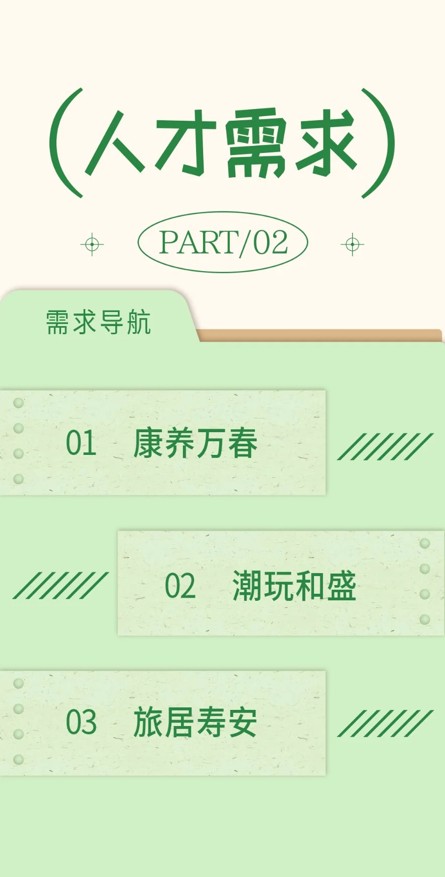 人才需求目录